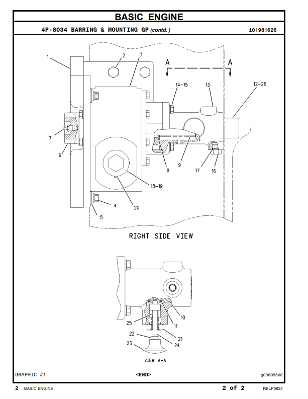 Manual de Partes Motor Industrial Caterpillar 3616