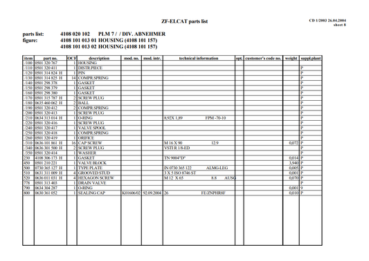 Manual de Partes Reductores ZF PLM 7 - 4108 020 102