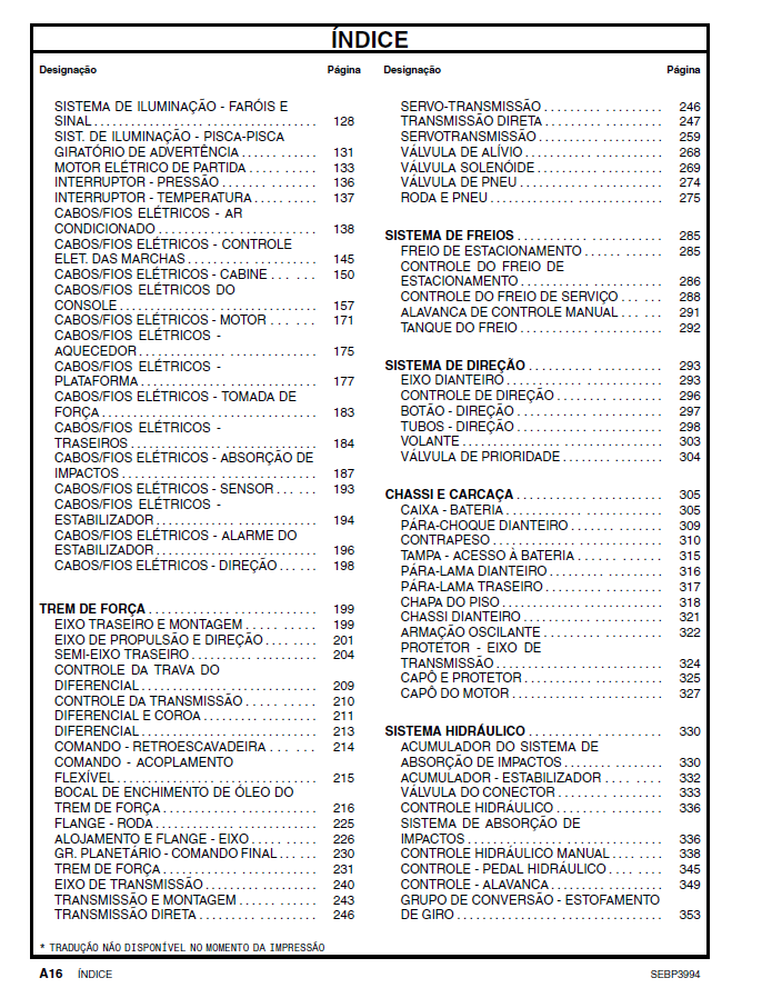 Manual de Partes Retroexcavadora Caterpillar 420D