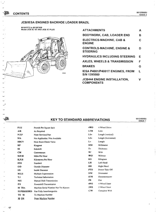 Manual de Partes Retroexcavadora JCB 3C, JCB 3C Plus