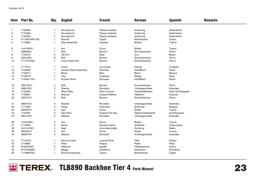Manual de Partes Retroexcavadora Terex TLB890 Tier 4