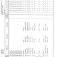 Manual de Partes Servotransmisión 3 WG-100 - 4651 003 003-004-005-006-009-011