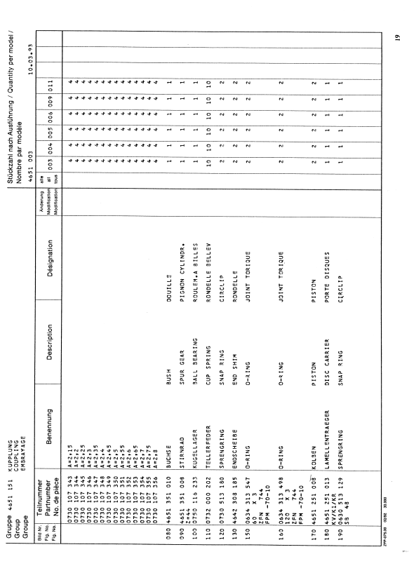 Manual de Partes Servotransmisión 3 WG-100 - 4651 003 003-004-005-006-009-011