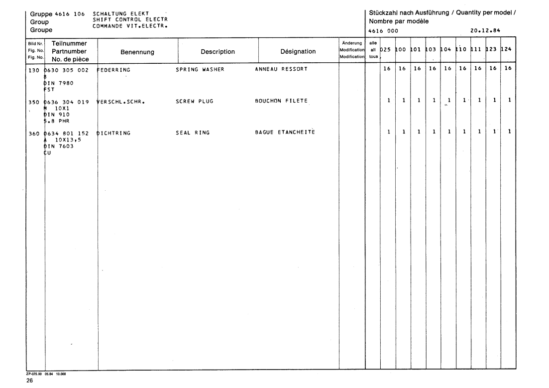 Manual de Partes Servotransmisión 4WG-65 II - 4616 000 025-100-101-103-104-110-111-123-124