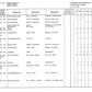 Manual de Partes Servotransmisión ZF - 4616 000 025 -100 -101 -103 -104 -110 -111 -123 -124 - Teil 2