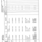 Manual de Partes Servotransmisión ZF 3 PW 45 H - 4623 002 041-042-046