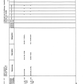 Manual de Partes Servotransmisión ZF 3 WG-181 - 4644 083 001-004-006-010-019