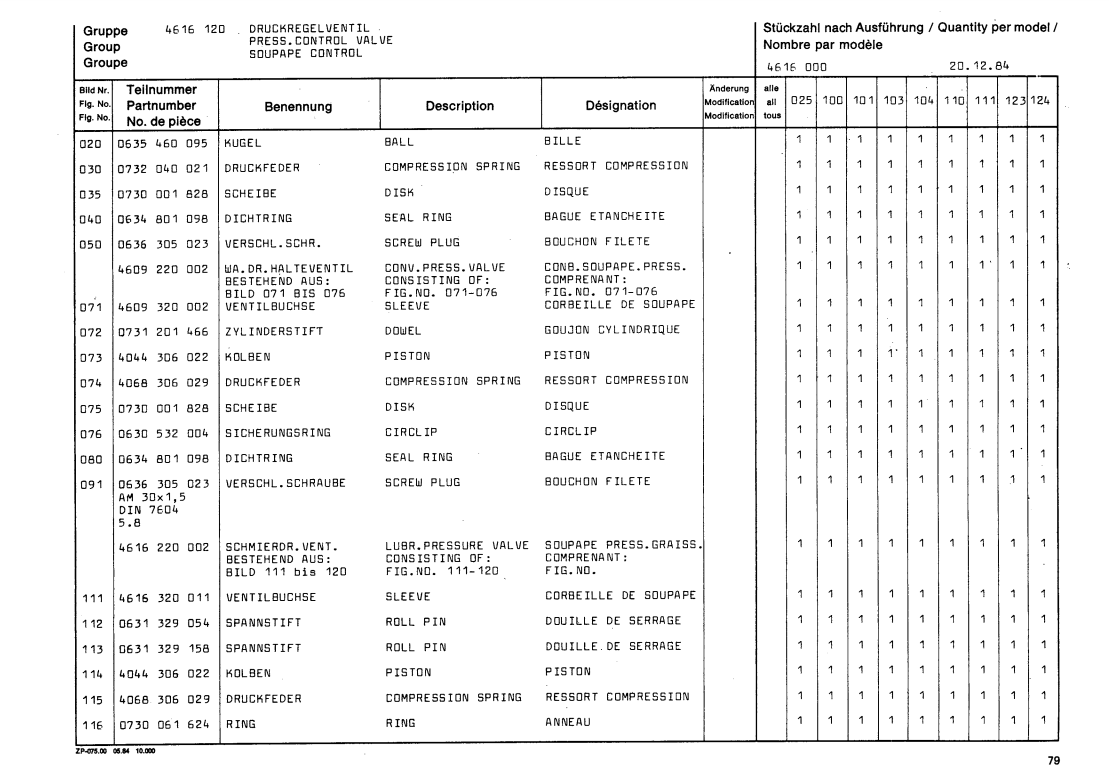 Manual de Partes Servotransmisión ZF 4616 000 025 -100 -101 -103 -104 -110 -111 -123 -124 - Teil 3