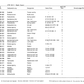 Manual de Partes Servotransmisión ZF 4 PW 18 H1 - 4627 001 044
