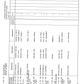 Manual de Partes Servotransmisión ZF 4 WG-150 - 4642 054 013