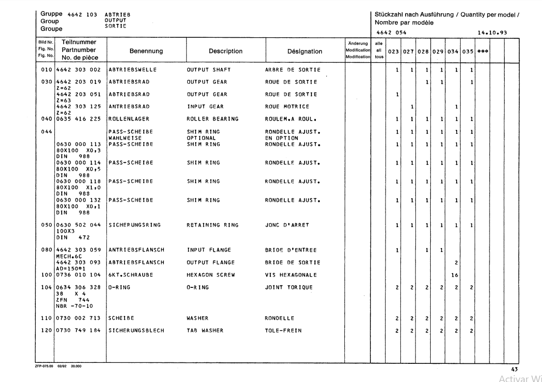 Manual de Partes Servotransmisión ZF 4WG - 150 - 4642 054 023-027-028-029-034-035