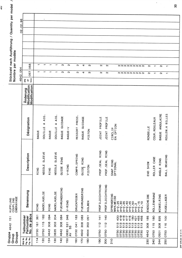 Manual de Partes Servotransmisión ZF 4 WG-150 - 4642 054 057-058