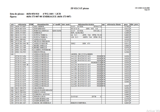 Manual de Partes Servotransmisión ZF 4 WG-160 - 4656 054 014