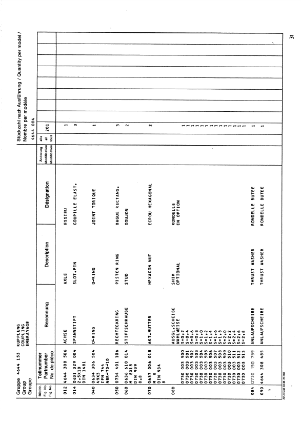 Manual de Partes Servotransmisión ZF 4 WG-180 - 4644 004 201