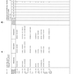 Manual de Partes Servotransmisión ZF 4 WG-181 - 4644 084 001-004-005-006-008-009-011
