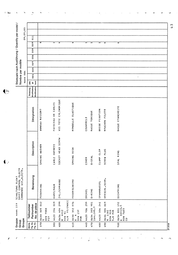 Manual de Partes Servotransmisión ZF 4 WG-181 - 4644 084 001-004-005-006-008-009-011