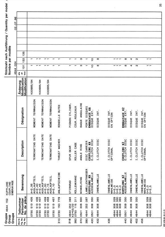 Manual de Partes Servotransmisión ZF 4WG-200 CASE - 4644 024 131-132-135