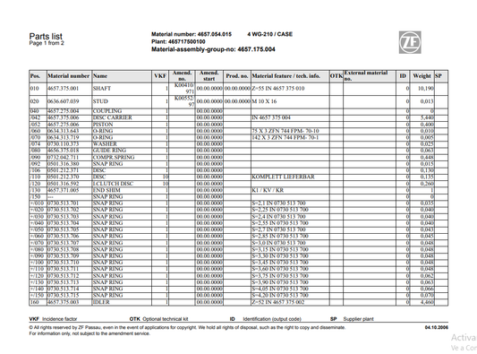 Manual de Partes Servotransmisión ZF 4 WG-210 - 4657.054.015