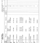 Manual de Partes Servotransmisión ZF 4 WG-250 - 4646 004 022-023-028