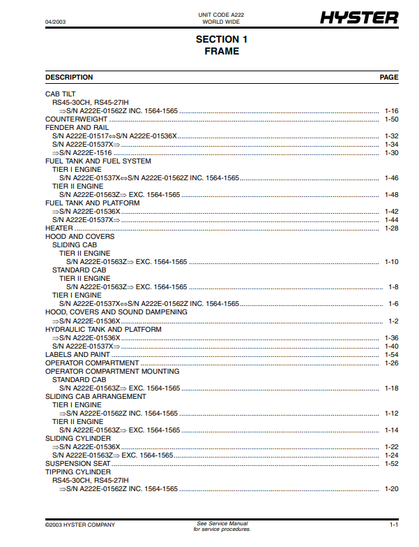 Manual de Partes Telehandler Hyster R45-27H, RS45-30CH, RS46-30IH, RS46-33CH, RS46-33IH, RS46-36CH