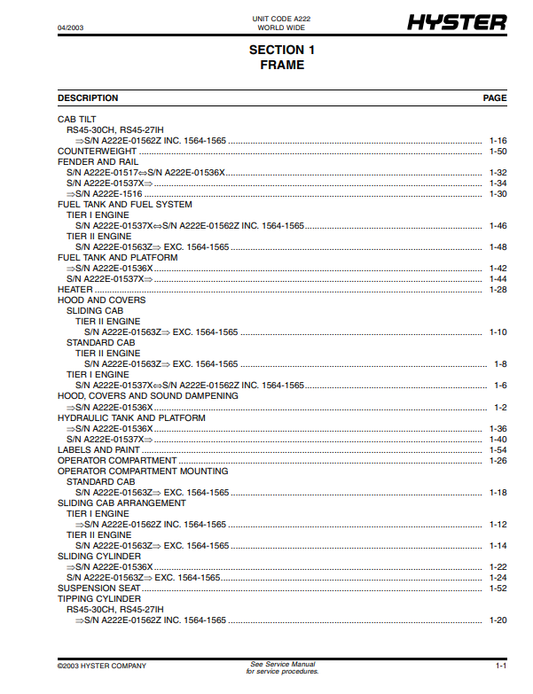 Manual de Partes Telehandler Hyster R45-27H, RS45-30CH, RS46-30IH, RS46-33CH, RS46-33IH, RS46-36CH