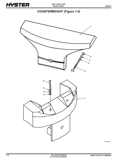 Manual de Partes Telehandler Hyuster HR45-48EC