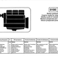 Manual de Partes Tractor Case - Steyer 8320, 8320a, 83TK