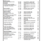 Manual de Partes Tractor de Orugas Caterpillar D10R