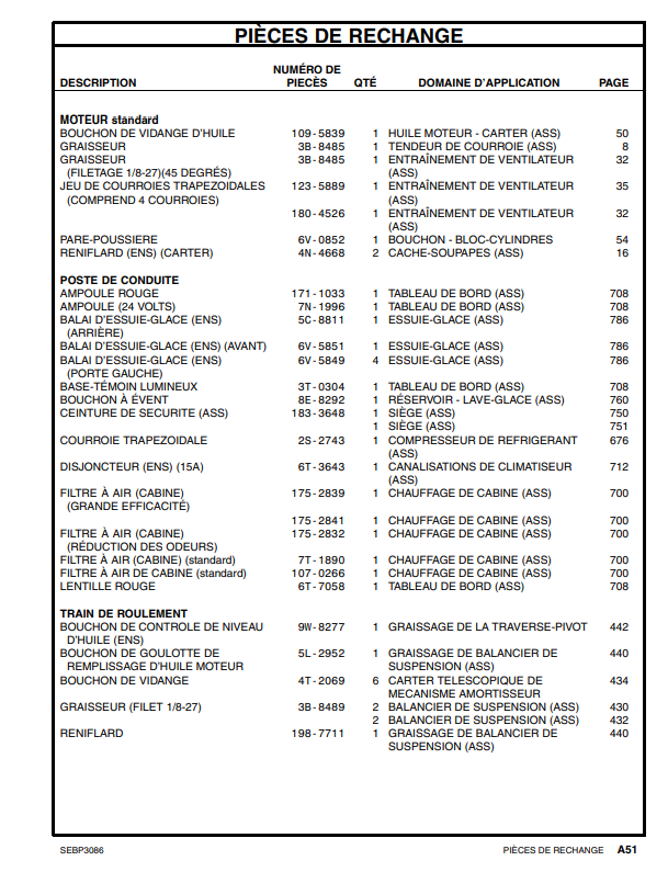 Manual de Partes Tractor de Orugas Caterpillar D10R