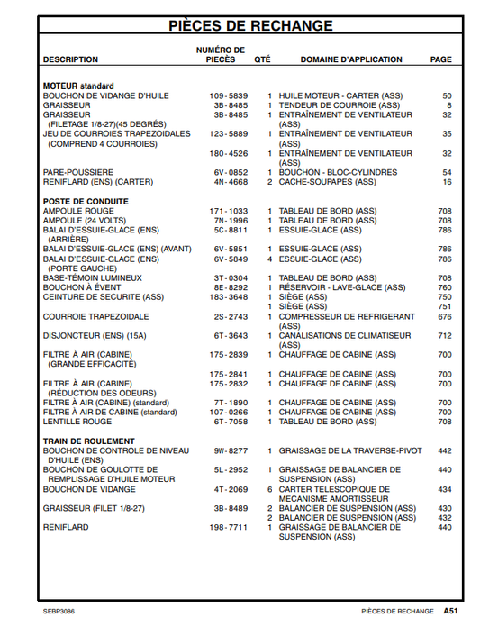 Manual de Partes Tractor de Orugas Caterpillar D10R