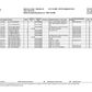 Manual de Partes Transmisión ZF 16 S 112 NMV STEYR DAIMLER PUCH - 1296.062.101