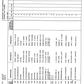 Manual de Partes Transmisión ZF AP 409 - 4474 005 185-186-191-193