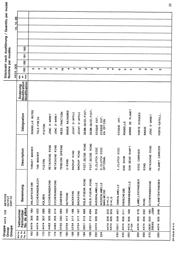 Manual de Partes Transmisión ZF AP 409 - 4474 005 185-186-191-193
