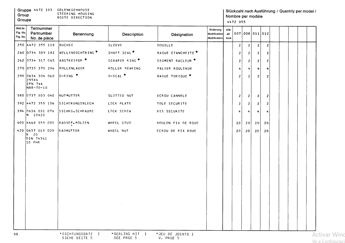 Manual de Partes Transmisión ZF APL 365 - 4472 055 007, 008, 011, 012