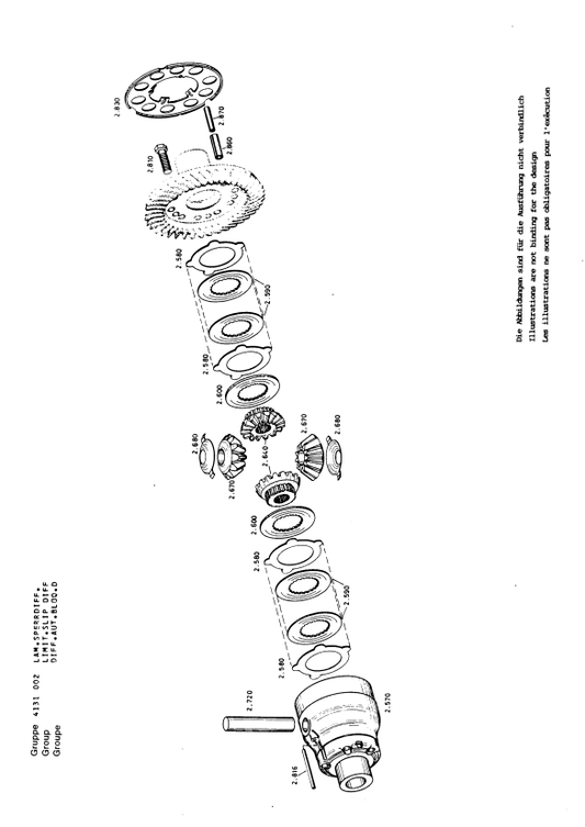 Manual de Partes Transmisión ZF APL 735 - 4472, 063, 003, 031, 032, 034