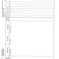 Manual de Partes Transmisión ZF APL 735 - 4472, 063, 003, 031, 032, 034