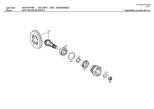 Manual de Partes Transmisión ZF CD-ROM 'EL CAT' 1-2003 - 27.07.2005  -  MT 2075 - 4475 019 003