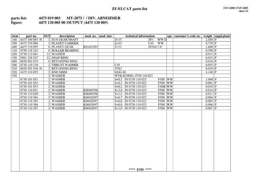 Manual de Partes Transmisión ZF CD-ROM 'EL CAT' 1-2003 - 27.07.2005  -  MT 2075 - 4475 019 003