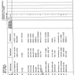 Manual de Partes Transmisión ZF MT-S 3085 - 4474 052 012