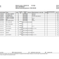 Manual de Partes Transmisión ZF PK 7500 - 4108.007.100