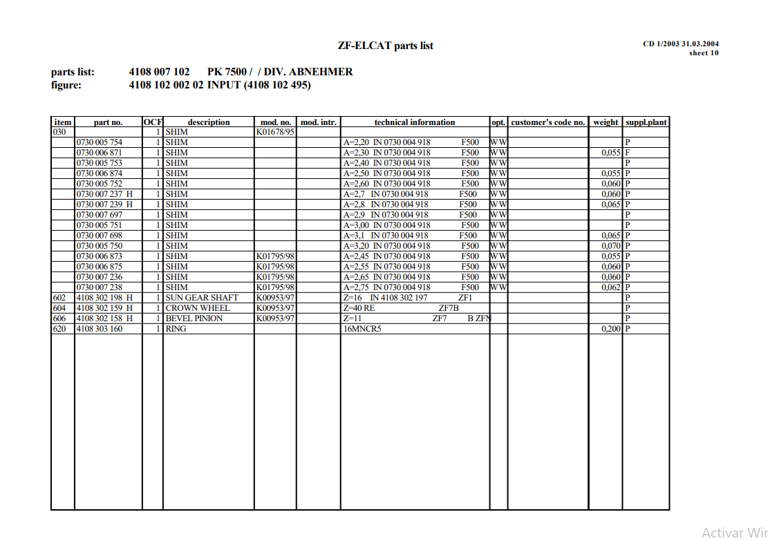 Manual de Partes Transmisión ZF PK 7500 - 4108 007 102
