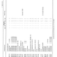Manual de Partes Transmisión ZF T-335 - 2068 002 050-051-052-053-054