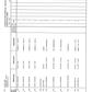 Manual de Partes Transmisión ZF T-3500 - 2052 098 002