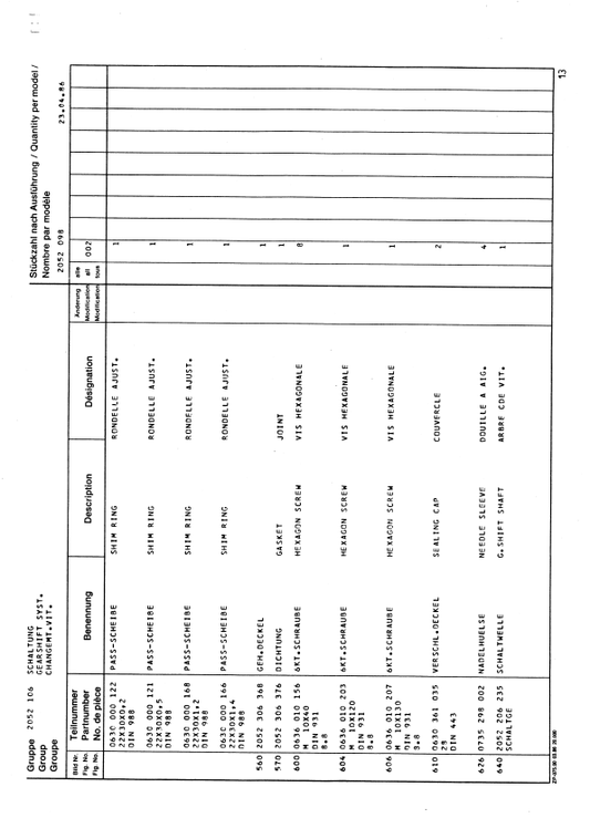Manual de Partes Transmisión ZF T-3500 - 2052 098 002