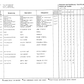 Manual de Partes Transmisón ZF APL 355 - 4472, 054, 017, 019, 020, 022