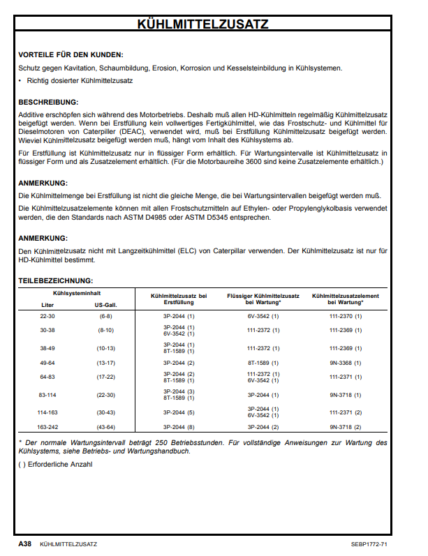 Manual de Partes de Gas Natural del Motor Industrial Caterpillar G3406