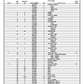 Manual de Partes de Transmisión de Telehandler Caterpillar TH336, TH337, TH406, TH407, TH414, TH514, TH417