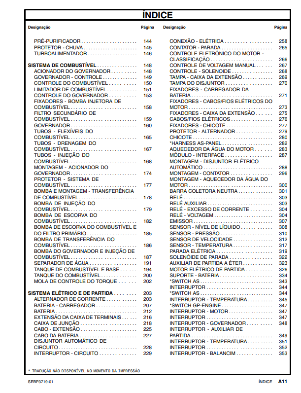 Manual de Partes del Grupo Electrógeno Caterpillar 3306B