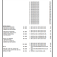 Manual de Partes del Grupo Electrógeno Caterpillar 3412C