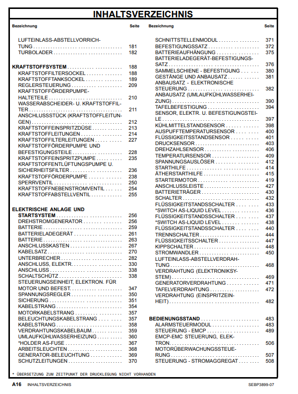 Manual de Partes del Grupo Electrógeno Caterpillar 3456